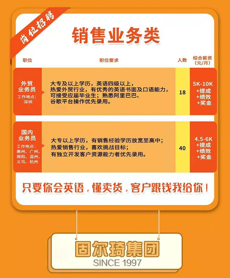 固爾琦
